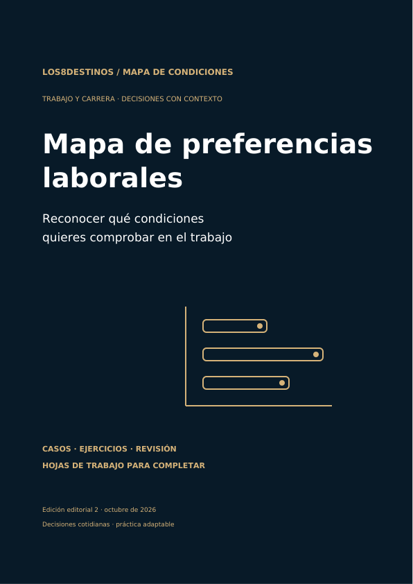 Mapa de preferencias laborales